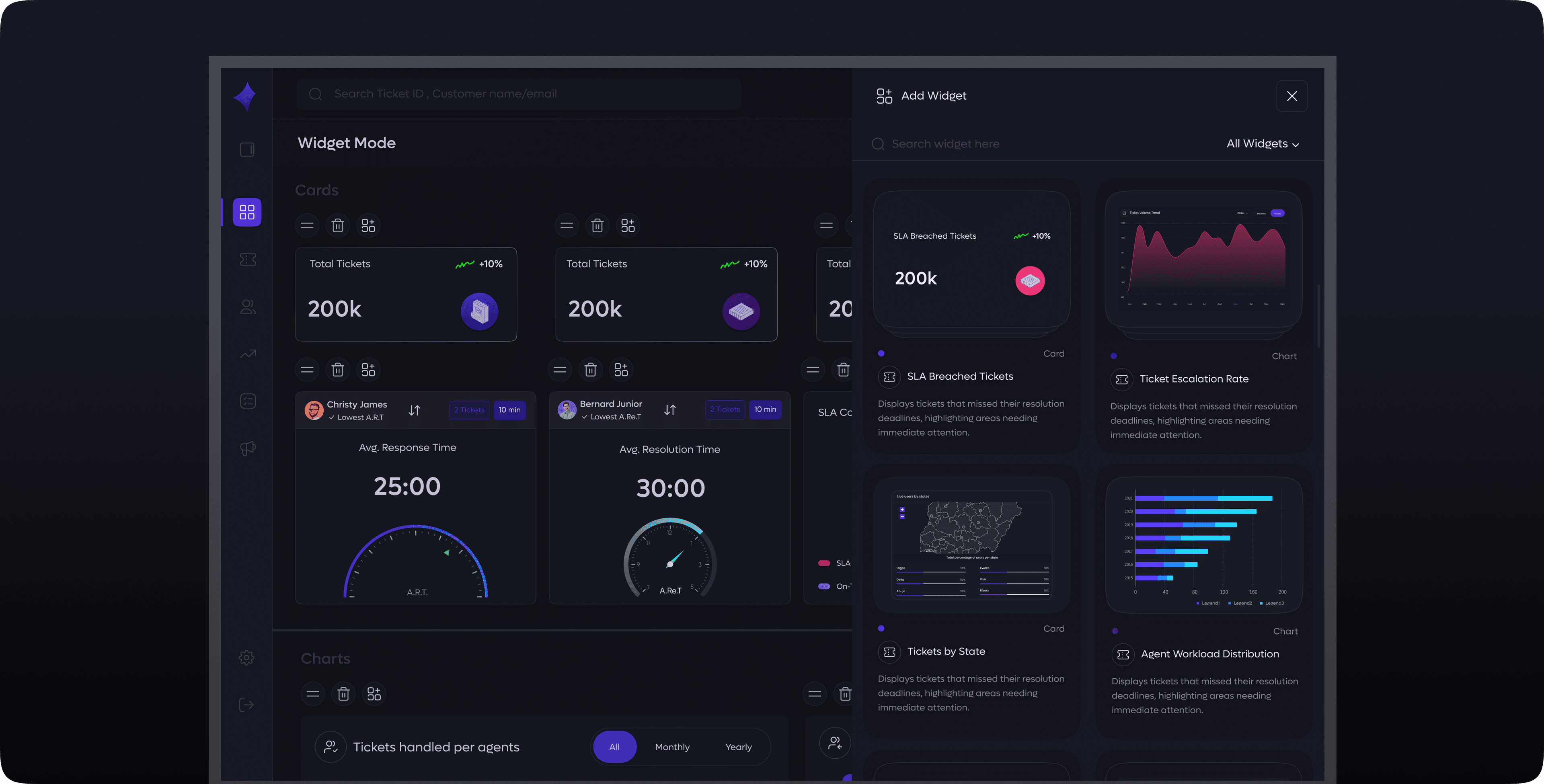 Customizable Widgets