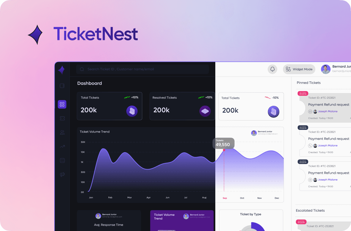TicketNest
