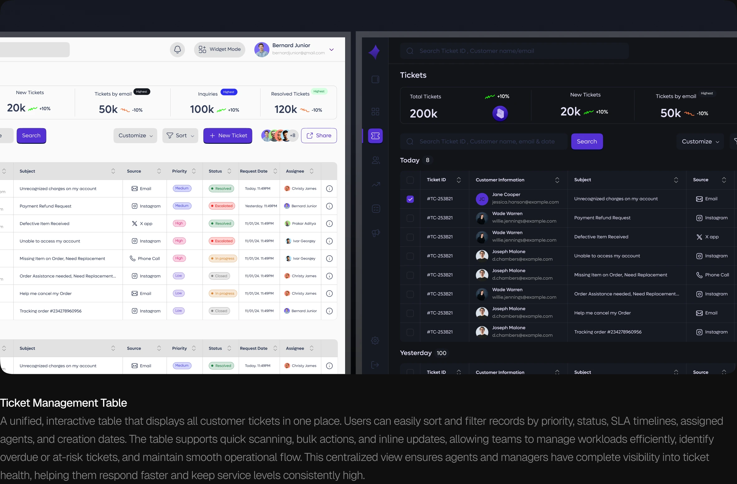 TicketNest ticket overview screens