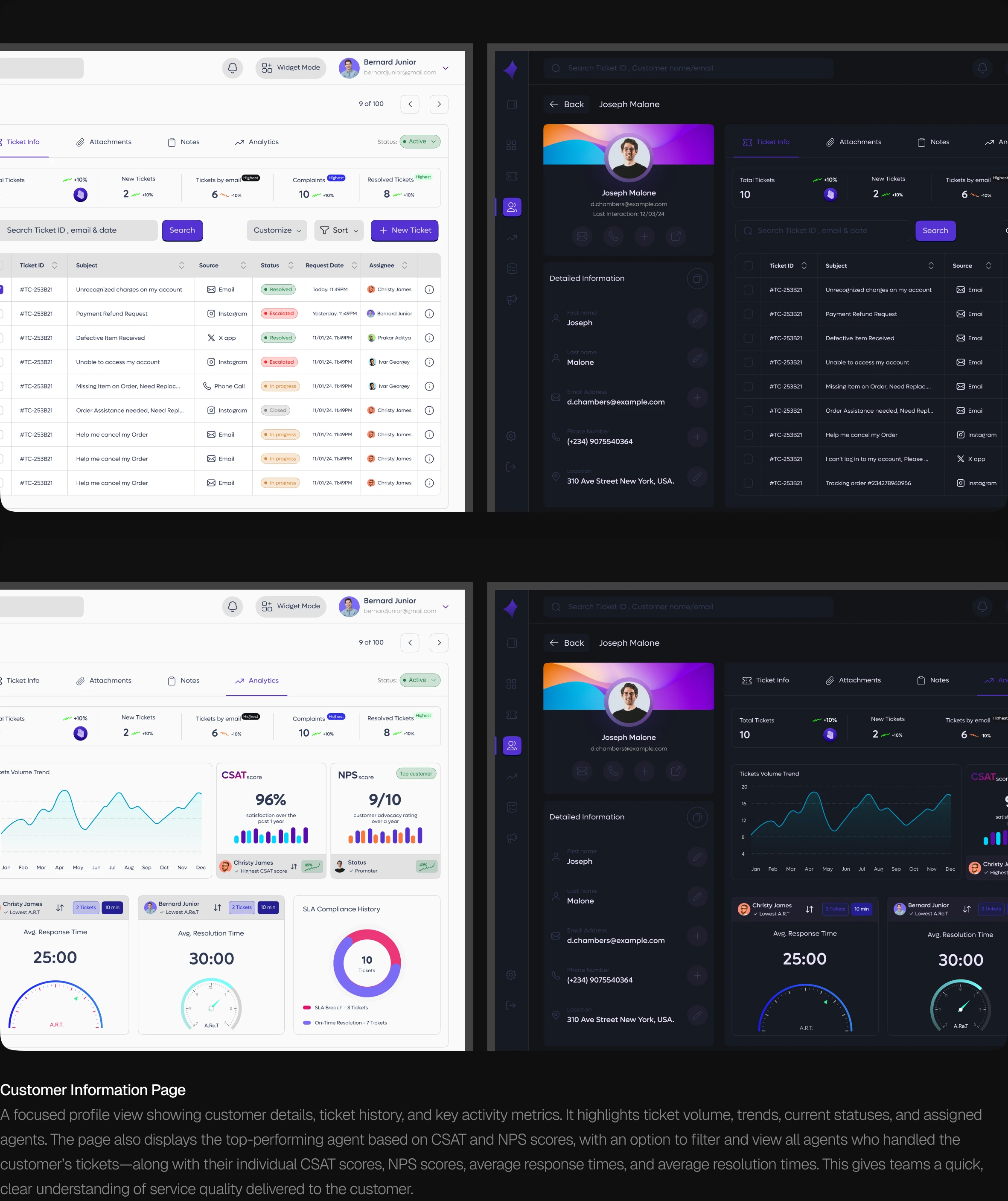TicketNest customer information page