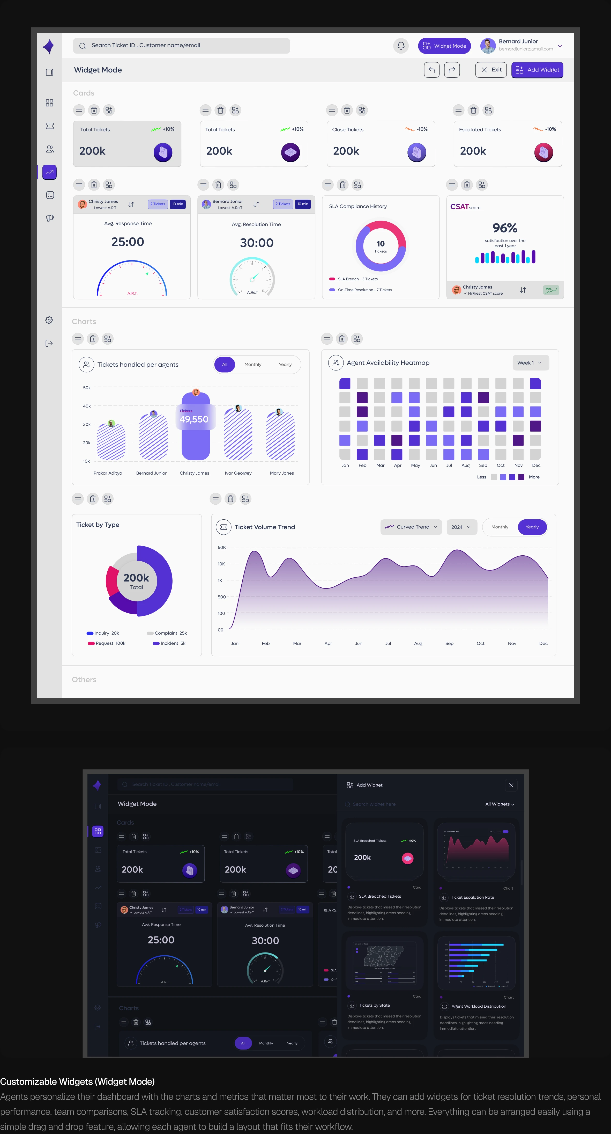 TicketNest customizable widgets in widget mode
